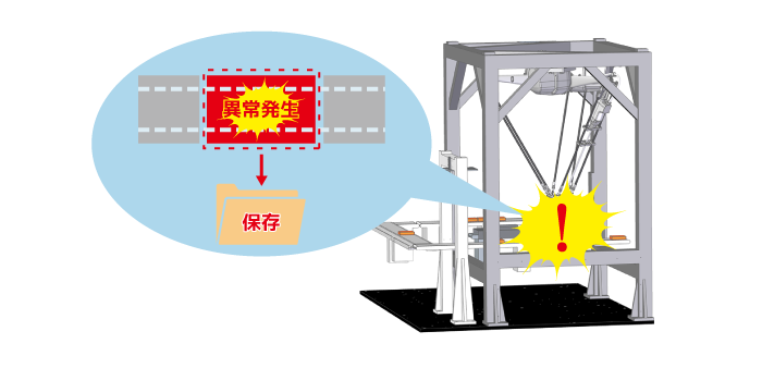 ①異常発生